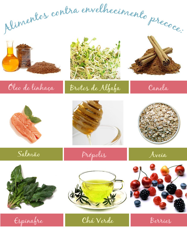 Os vegetais verdes folhosos estão entre os mais ricos em anti-oxidantes. As principais vitaminas anti-oxidantes são A, C e E. Algumas combatem os radicais livres, como o licopeno, encontrado no tomate, e os polifenóis, presentes na uva, azeite de oliva e frutas oleaginosas.