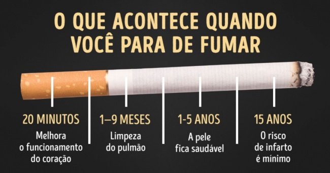Allen Carrhae para fumar o vídeo